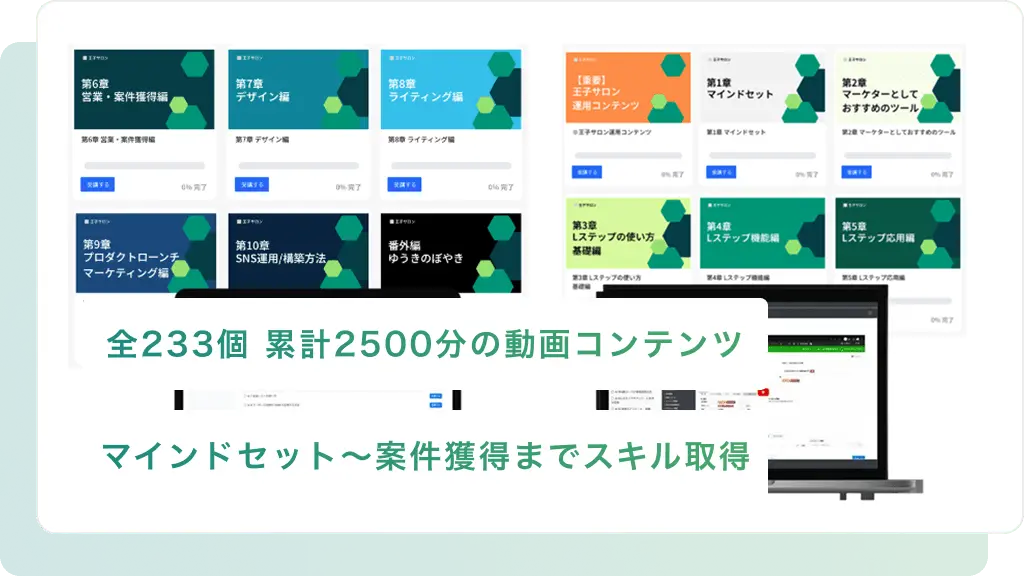 パソコン画面に並ぶ講座サムネイルと「全233個 累計2500分の動画コンテンツ」の文字、豊富な学習内容を訴求